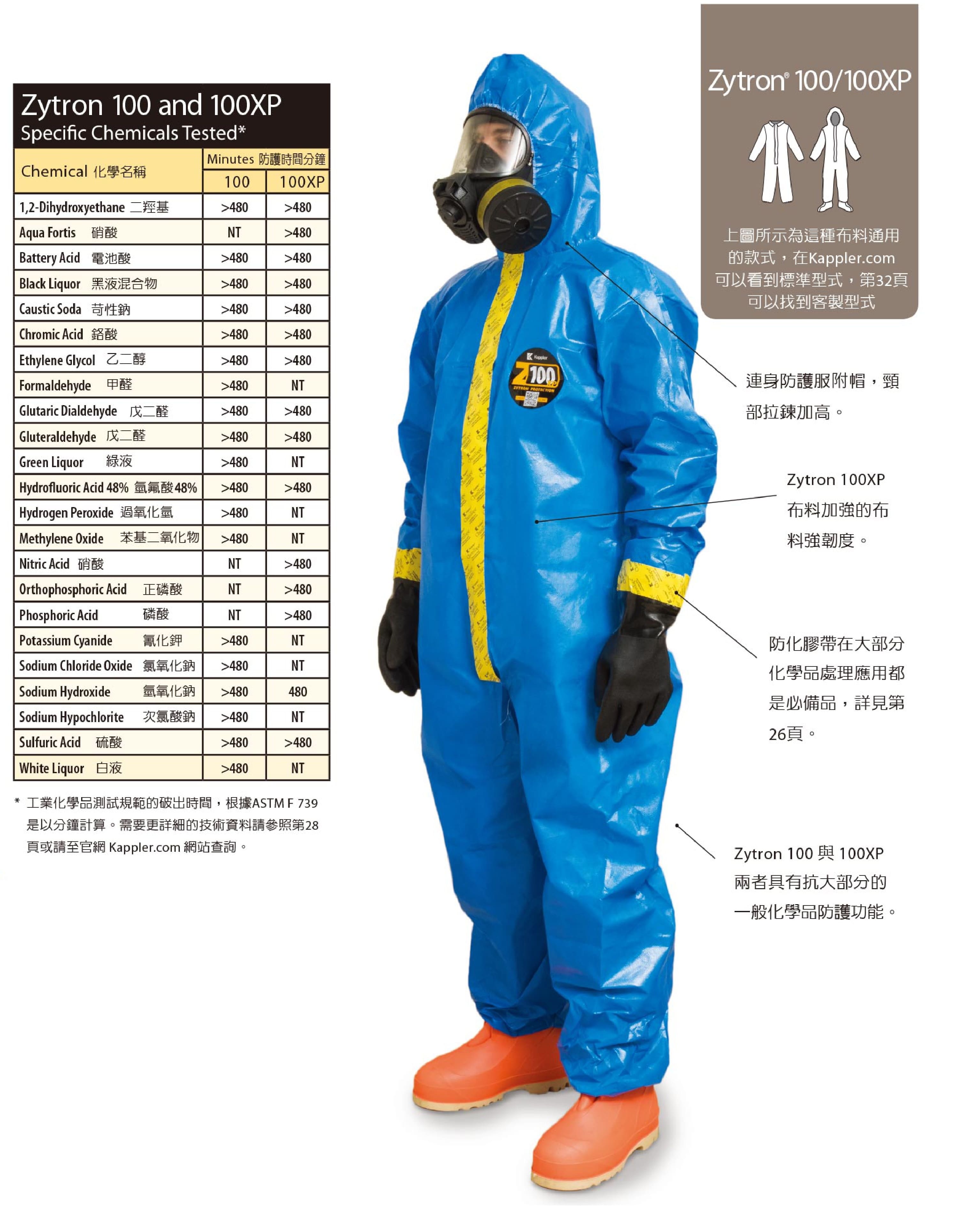 开普乐（Kappler） Zytron 100 防化服 (干性微粒 、 轻微喷溅防护) (处理酸性物质、桶槽清理、石化操作、建筑业、农药混合及喷洒)